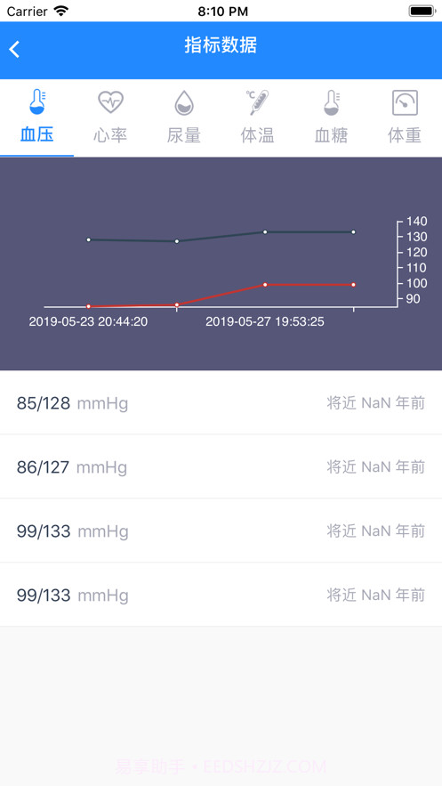 小柳健康专家截图3
