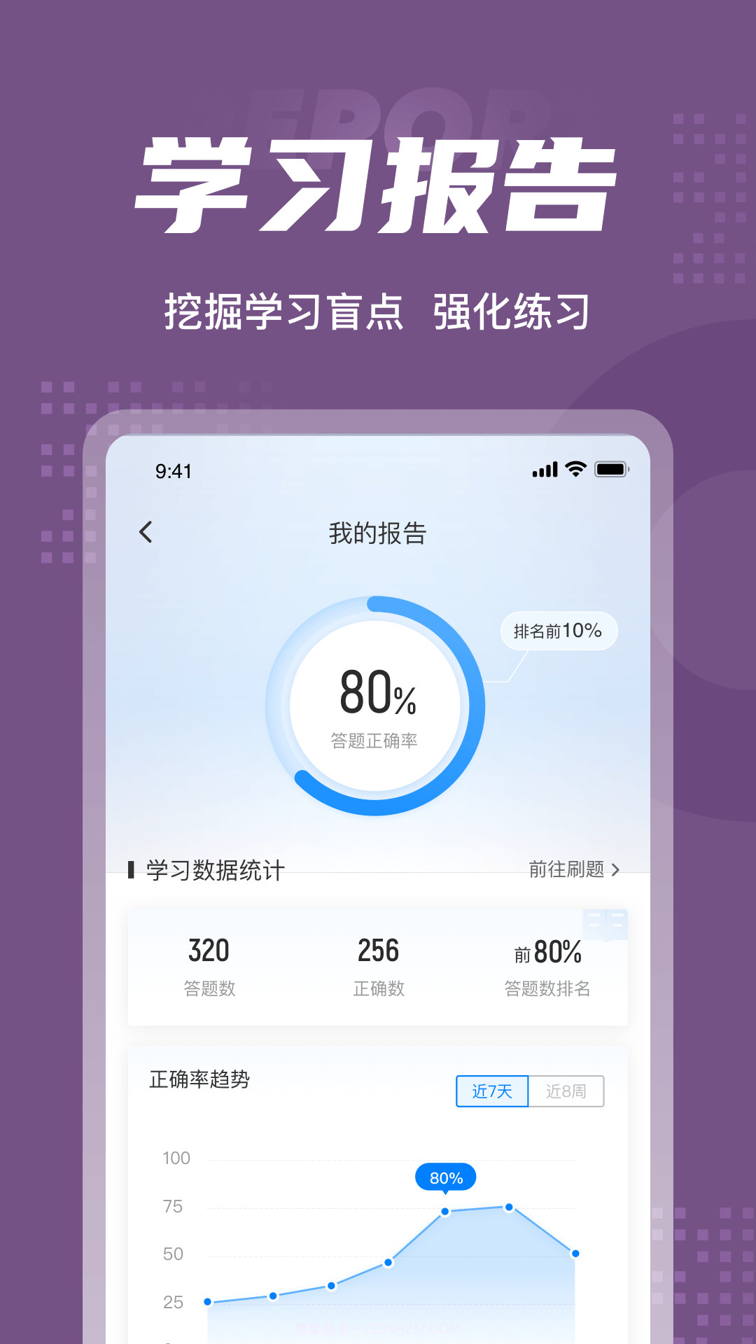 瑜伽教练考试聚题库截图3