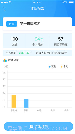 凤凰作业系统截图4 凤凰作业系统截图4