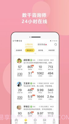 给力心理咨询截图2 给力心理咨询截图2