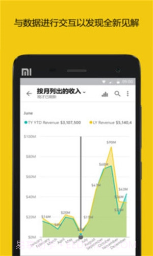 Microsoft Power BI截图3