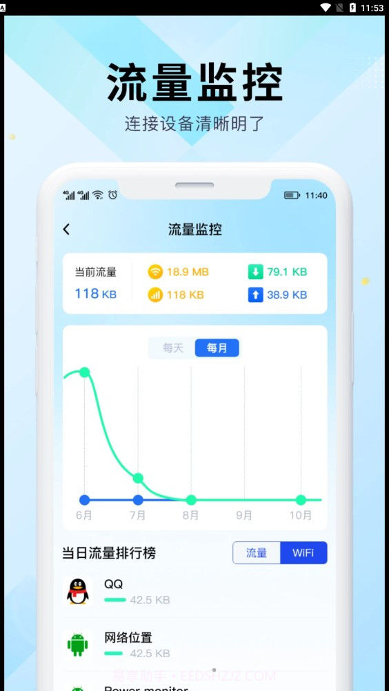 WiFi万能网速截图4