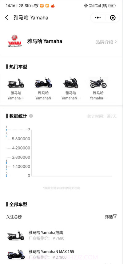 摩托车排行榜截图2