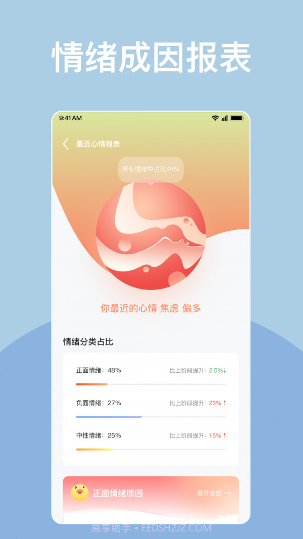 岁岁截图3 岁岁截图3