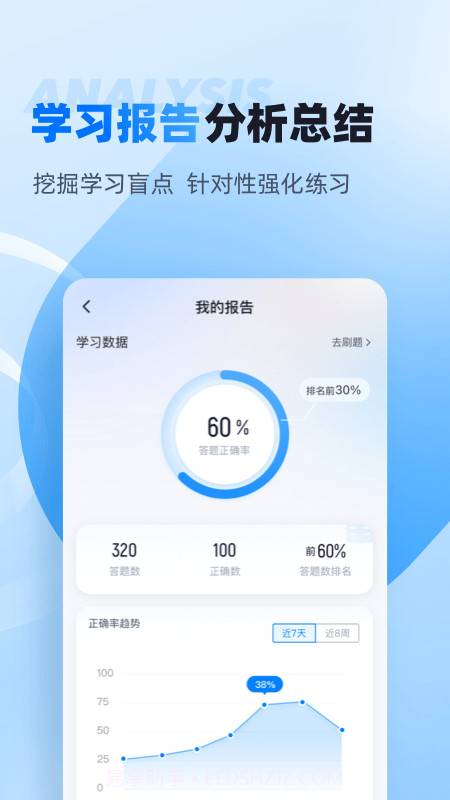 自考聚题库截图4