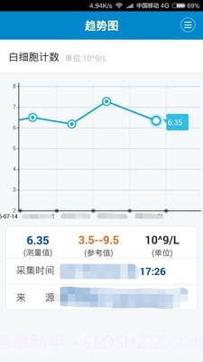健康格子截图5 健康格子截图5