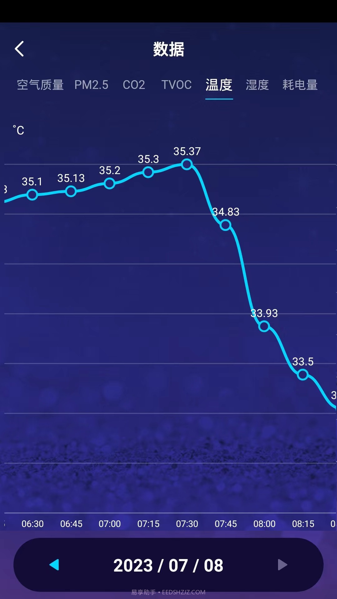 Dnake Air截图4 Dnake Air截图4