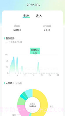 点点记账截图3 点点记账截图3