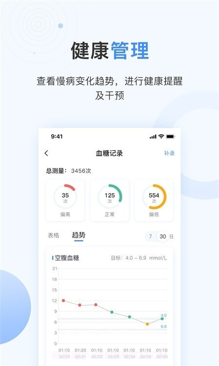 关小爱医生版截图1