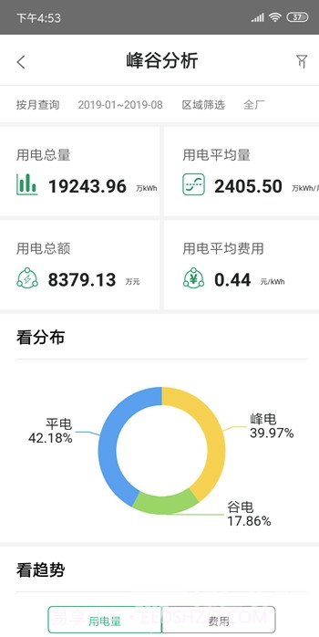 小博智造(小博智造工业智能)V3.2.6 手机版截图1 小博智造(小博智造工业智能)V3.2.6 手机版截图1