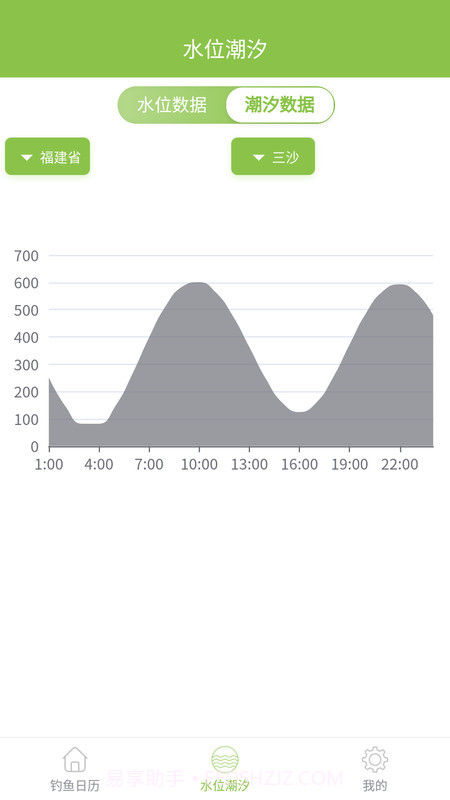嘿嘿猫截图1 嘿嘿猫截图1