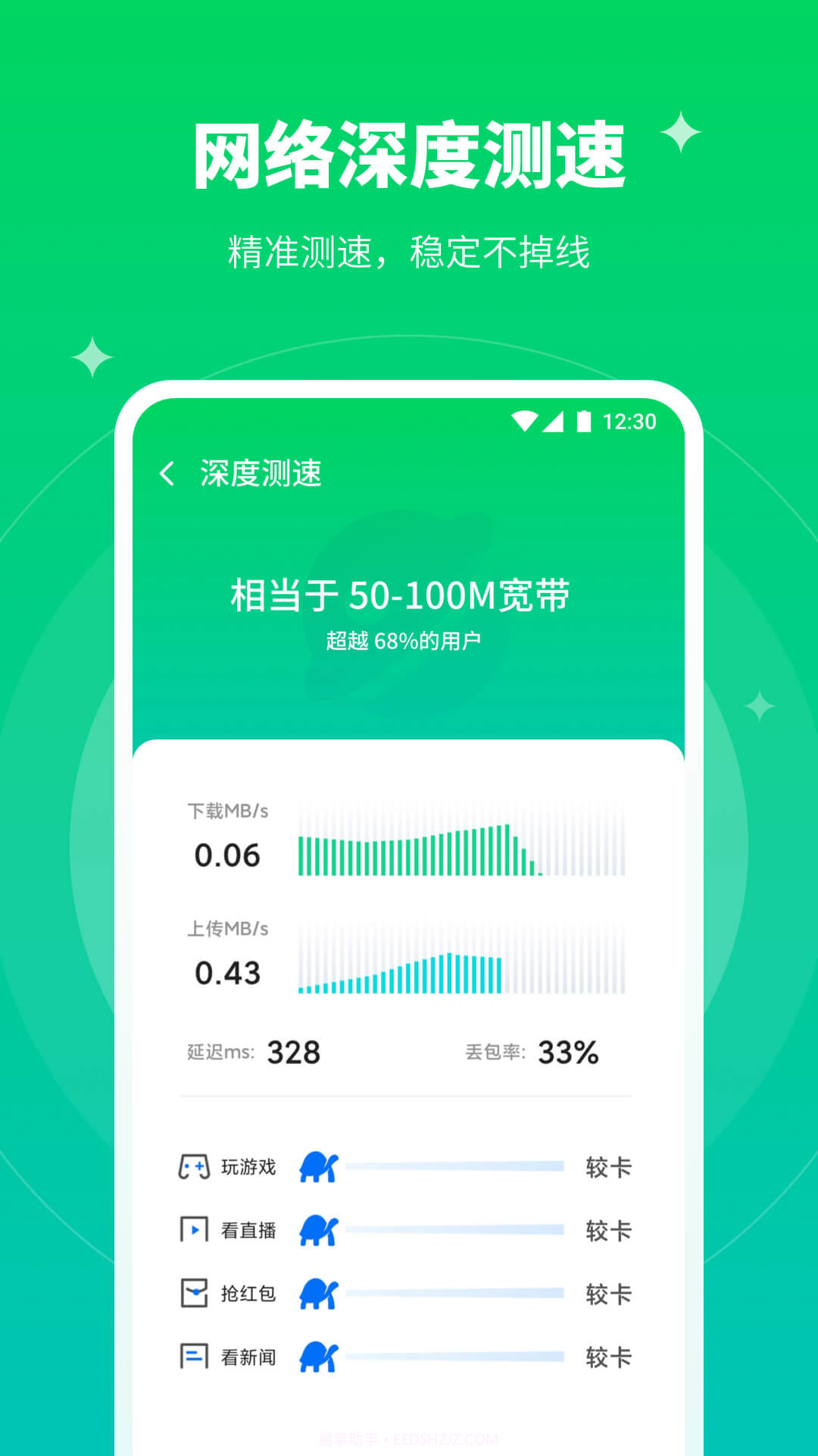 5GWiFi助手截图2