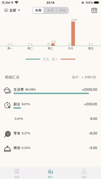 猫鱼记账版截图3