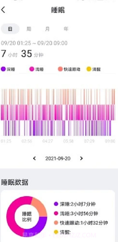 康菲特健康截图3