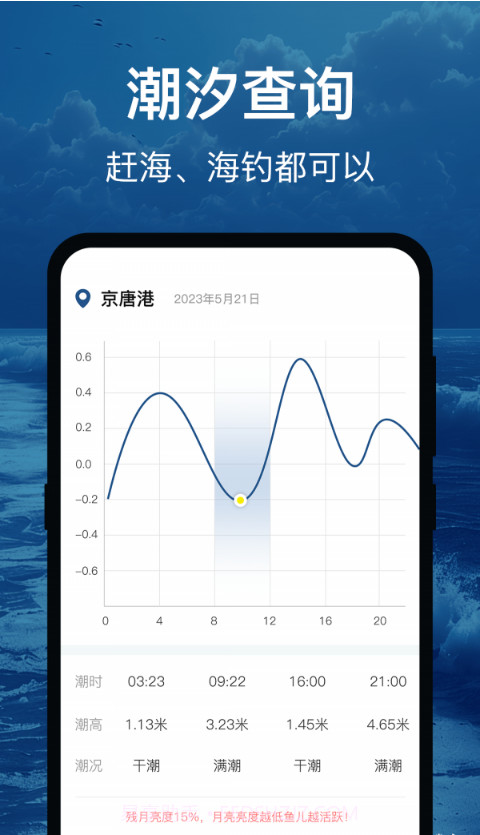 辐射避难地图截图2