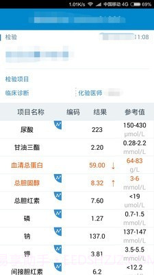 健康格子截图4 健康格子截图4