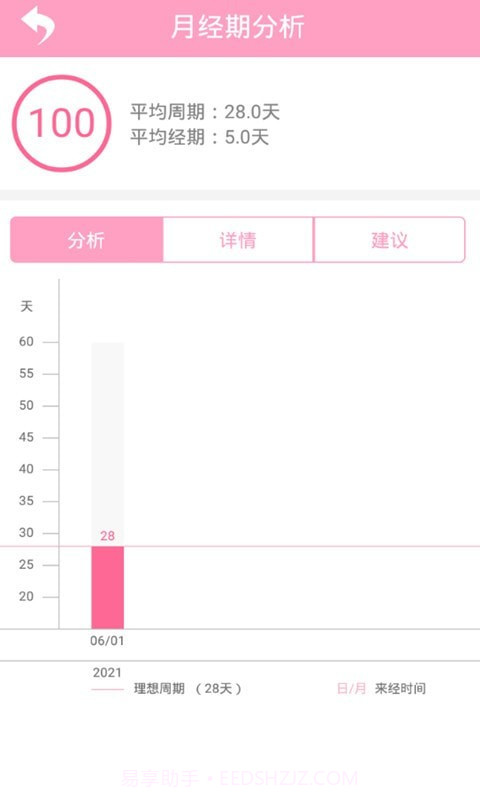 爱心小宝贝截图4