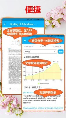 文多美SCI论文汇截图3