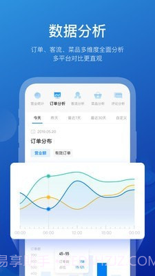 商有云管家截图4 商有云管家截图4