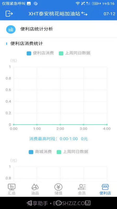 小海豚智慧油站截图4 小海豚智慧油站截图4