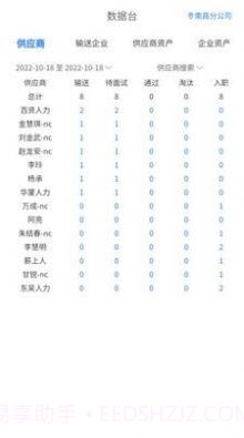 薪小宝招工截图1