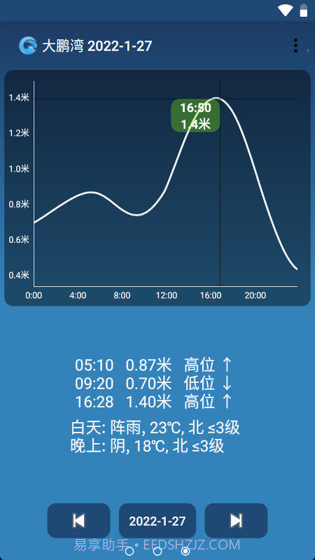 潮汐预报(tides)截图1 潮汐预报(tides)截图1