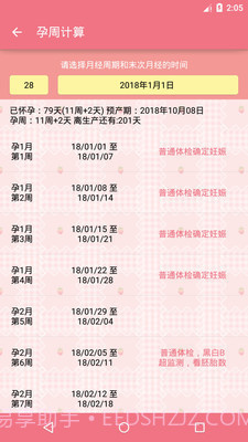 健康宝宝孕周手册截图3 健康宝宝孕周手册截图3