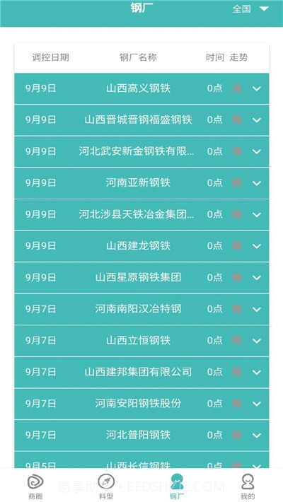 钢上好平台截图3