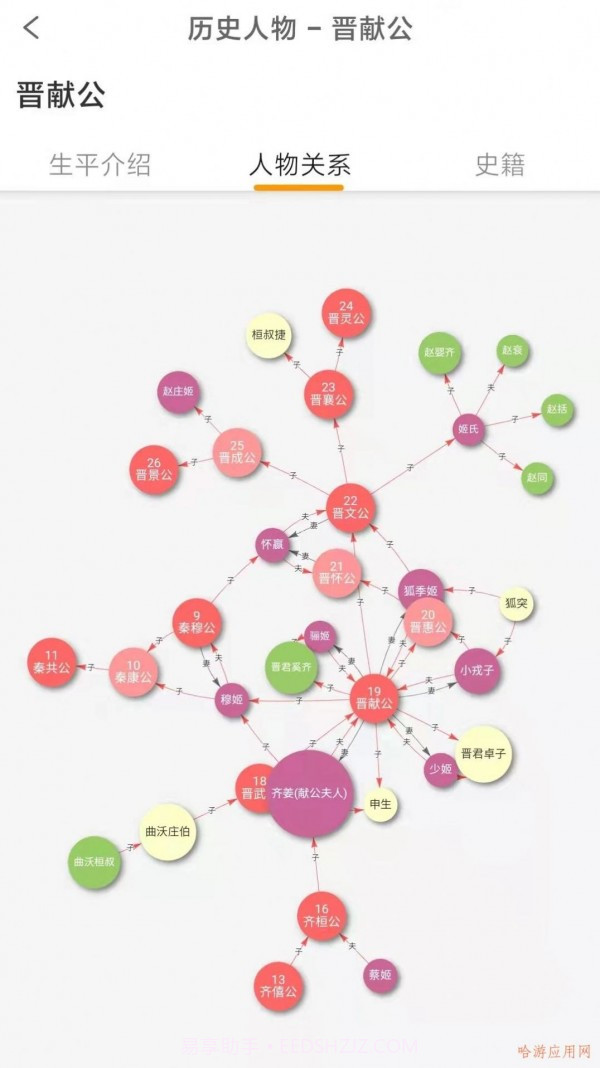 国学与历史截图2 国学与历史截图2