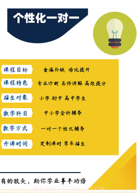 杰西英语截图4 杰西英语截图4