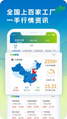 肥易通截图2 肥易通截图2