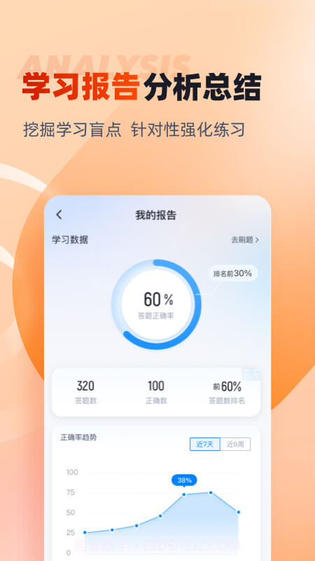 备考通截图2 备考通截图2