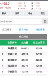 掌控全球截图2 掌控全球截图2