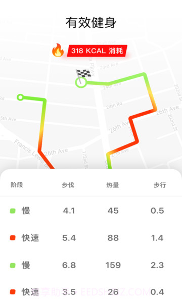 徒步健身截图3 徒步健身截图3