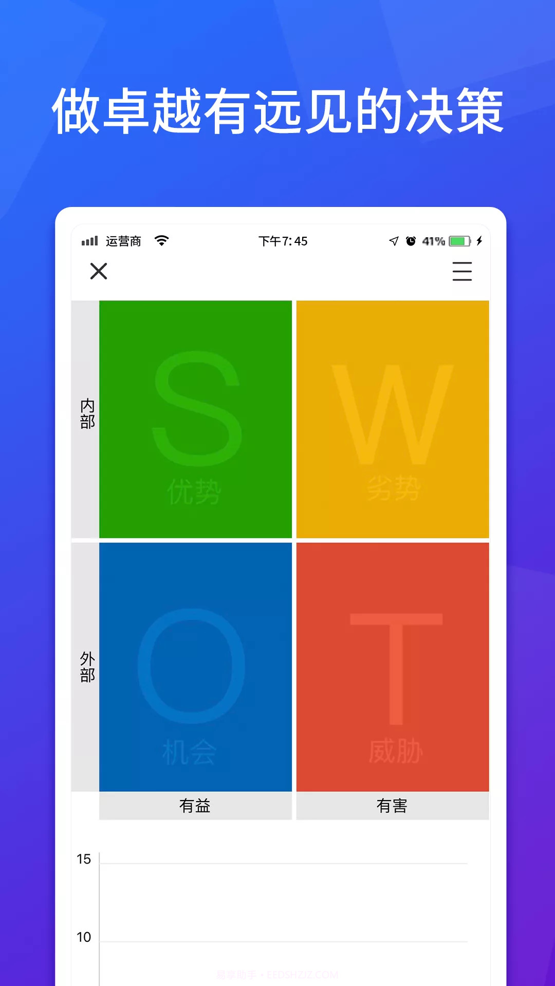 脑图人思维导图截图4 脑图人思维导图截图4