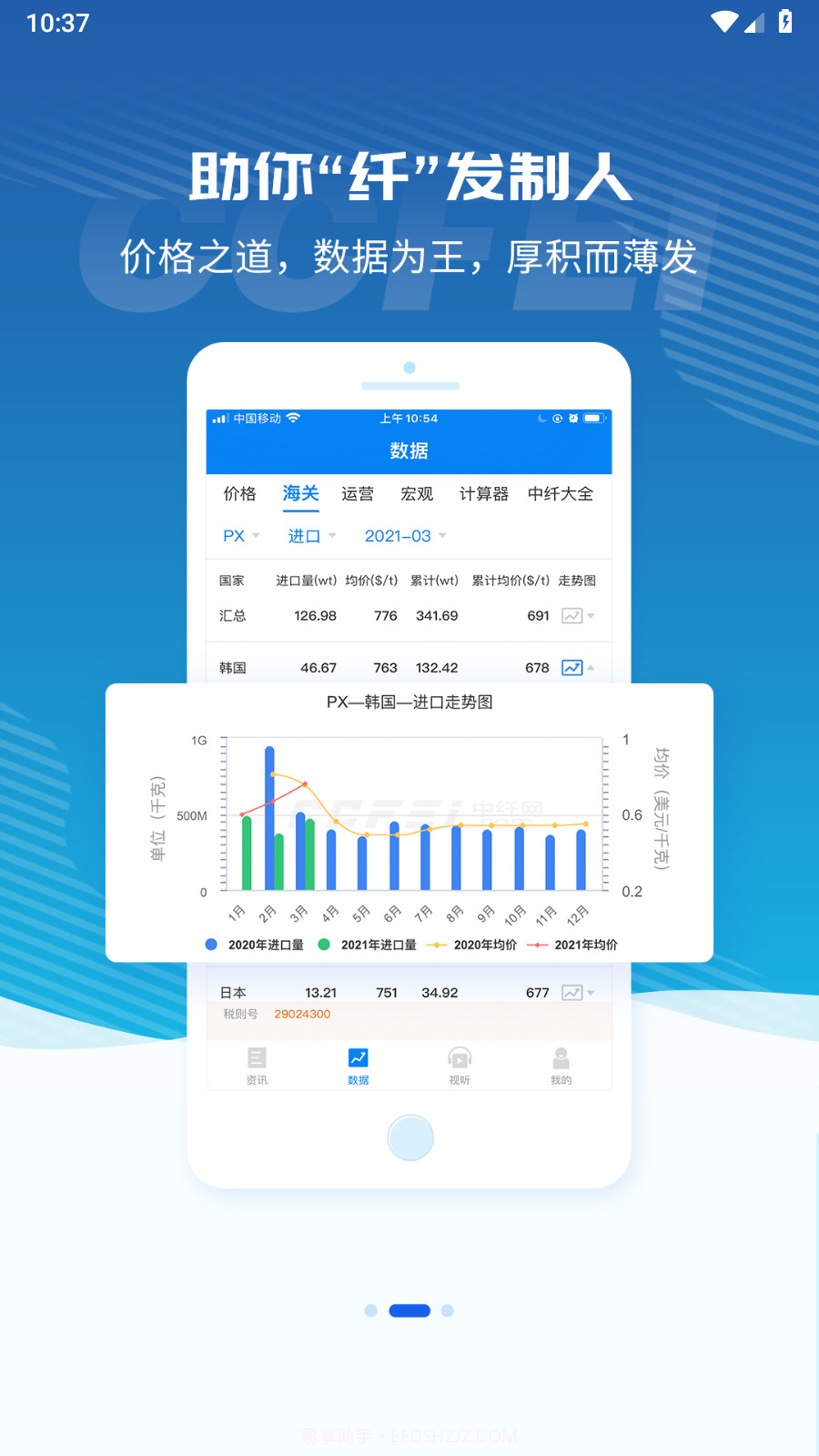 中纤资讯截图3 中纤资讯截图3