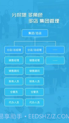 卡派云车商截图2 卡派云车商截图2