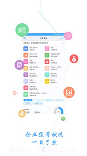 企业经营管理截图4 企业经营管理截图4