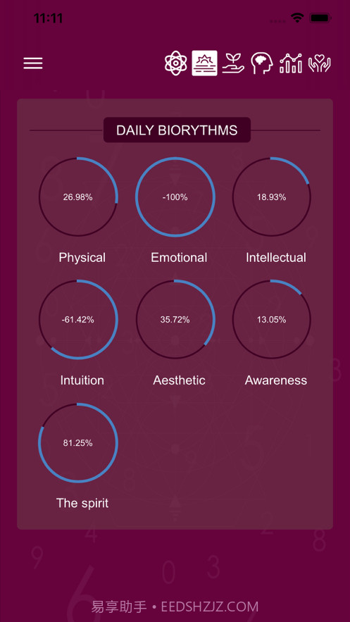 Numerology截图1 Numerology截图1