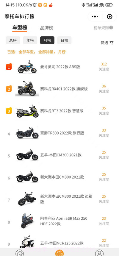 摩托车排行榜截图4