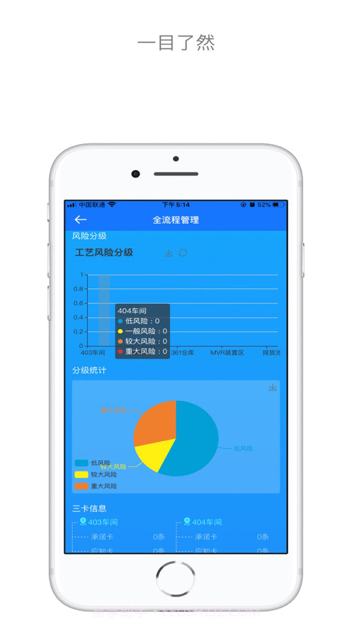 安全作业生产截图3 安全作业生产截图3