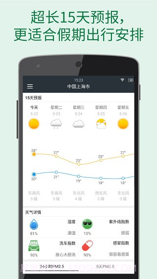 更准天气预报截图1