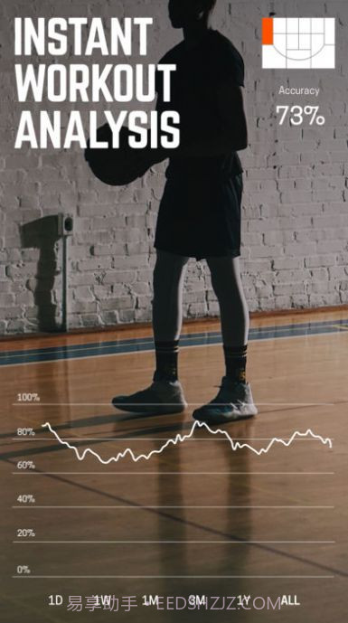 homecourt篮球app截图4