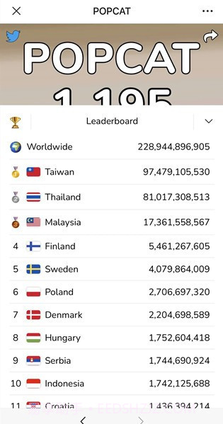 PopCat啵嘴猫截图3