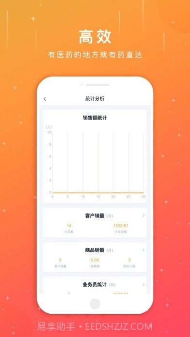 葵花药直达业务员截图3