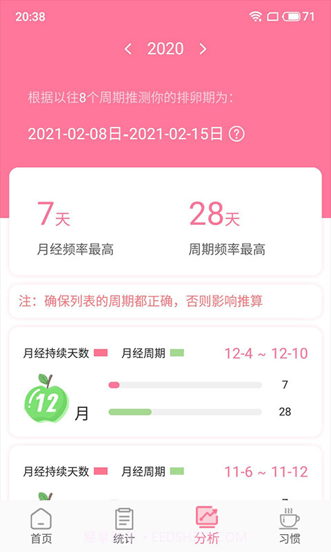 安全期排卵期计算截图3 安全期排卵期计算截图3