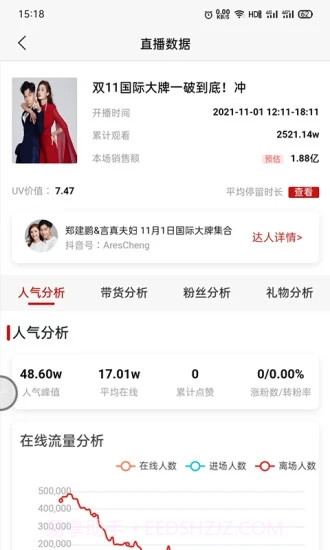 观星树电商数据分析截图3 观星树电商数据分析截图3