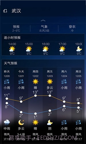 云犀天气预报截图2