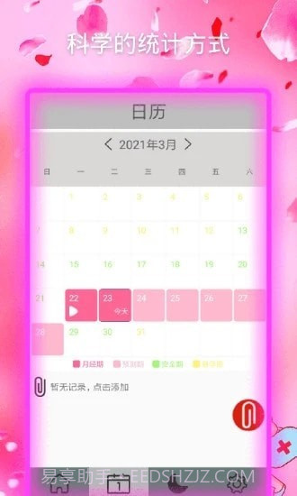 月经期安全期助手截图2