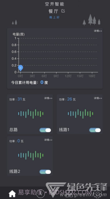 空开智能(智能电路集成助手)安卓手机版截图2